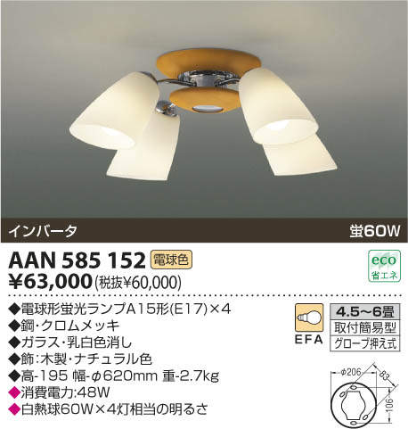 AAN585152