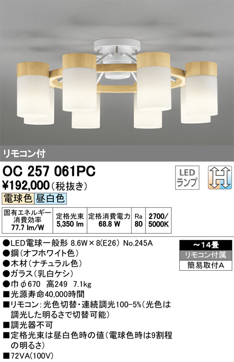 OC257061PC