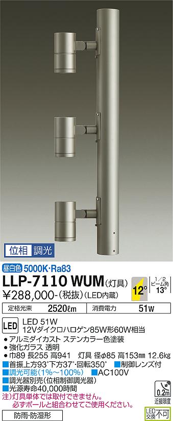 ガスコンベアオーブン SPJG-191L(R) 幅1950×奥行1000×高さ1195(mm) 