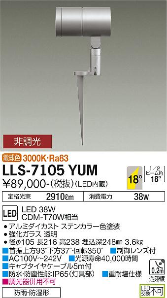 激安 ロックスリング シグマ Ａ−１ ５０ｍｍ×３．０ｍ