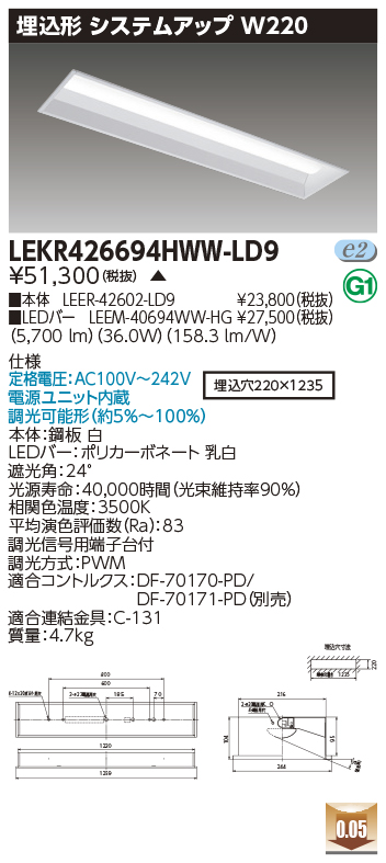 日東工業  E35-1420A自立制御盤キャビネット・基台付 色ライトベージュ - 3